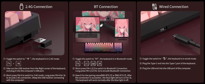 MageGee Light100 Wireless Creamy Keyboard, 96% Gasket Hot Swappable Custom Mechanical Keyboard, 3 connection methods, RGB Backlit Gaming Keyboard for Win/Mac/PC, 8000mAh Battery, PBT Keycaps