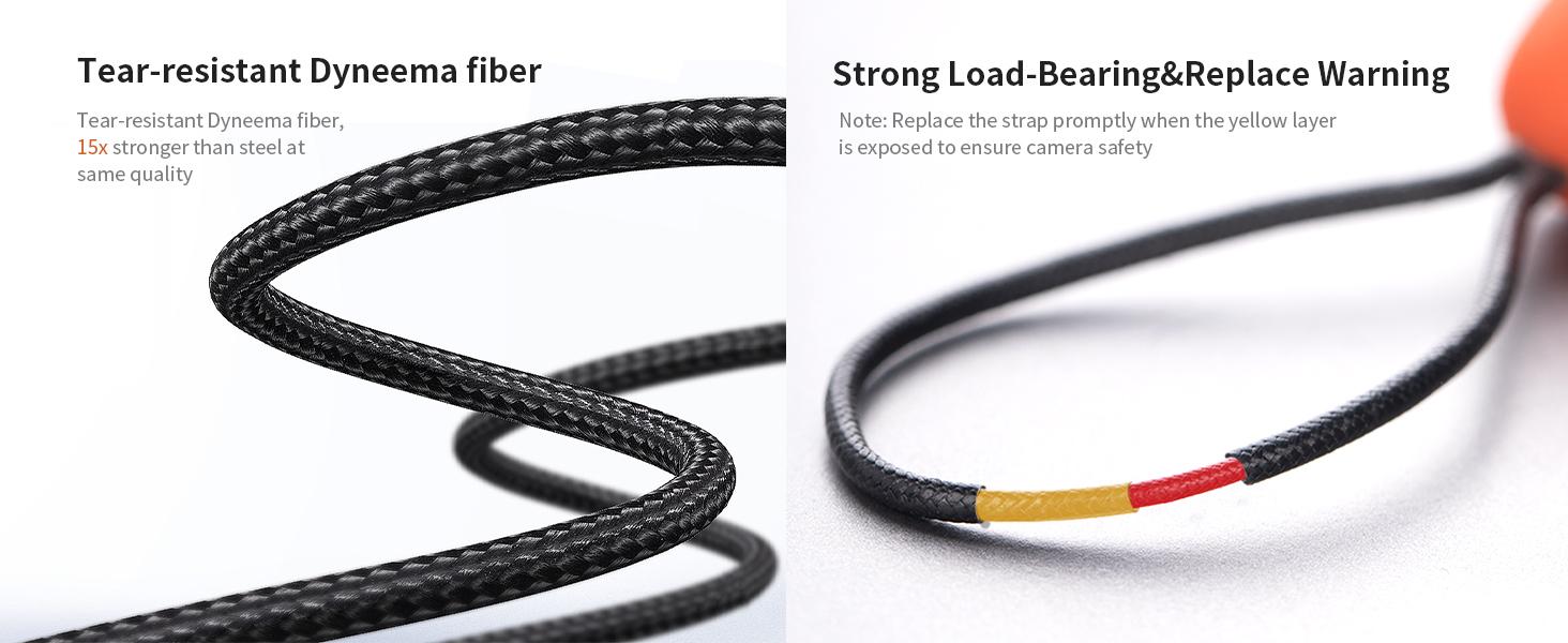 PGYTECH Camera Shoulder Strap Air Upgrade Version Adjustable Quick Release Camera Neck Strap for Mirrorless Camera digital camera Smartphone