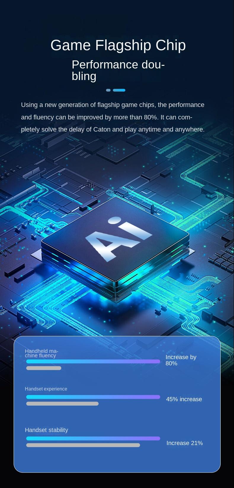 Portable Game Console, Handheld Gaming Console, Rechargeable Device with Over 3500 Built-In Games, Perfect Gift for Adults & Kids