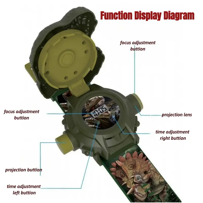 Product Introduction of Dinosaur Projector Watch for Kids 24 Images Interactive STEM Learning Toy with Time Date Display & Flashlight Function Adjustable Definition Display Ideal Birthday Gift 30