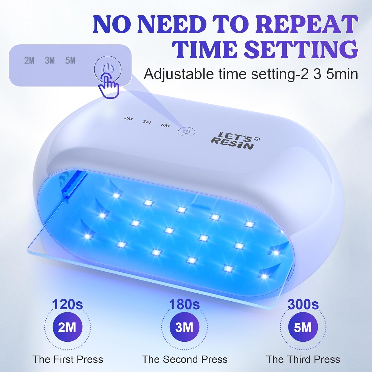 Double-Sided UV Light Advanced, Longer time Setting(2m,3m,5m) UV Resin Light with 36 LED Beads, Large Size UV Lamp for Resin Curing, Resin Molds, DIY Craft Decor(Own Design Patent) - LET'S RESIN