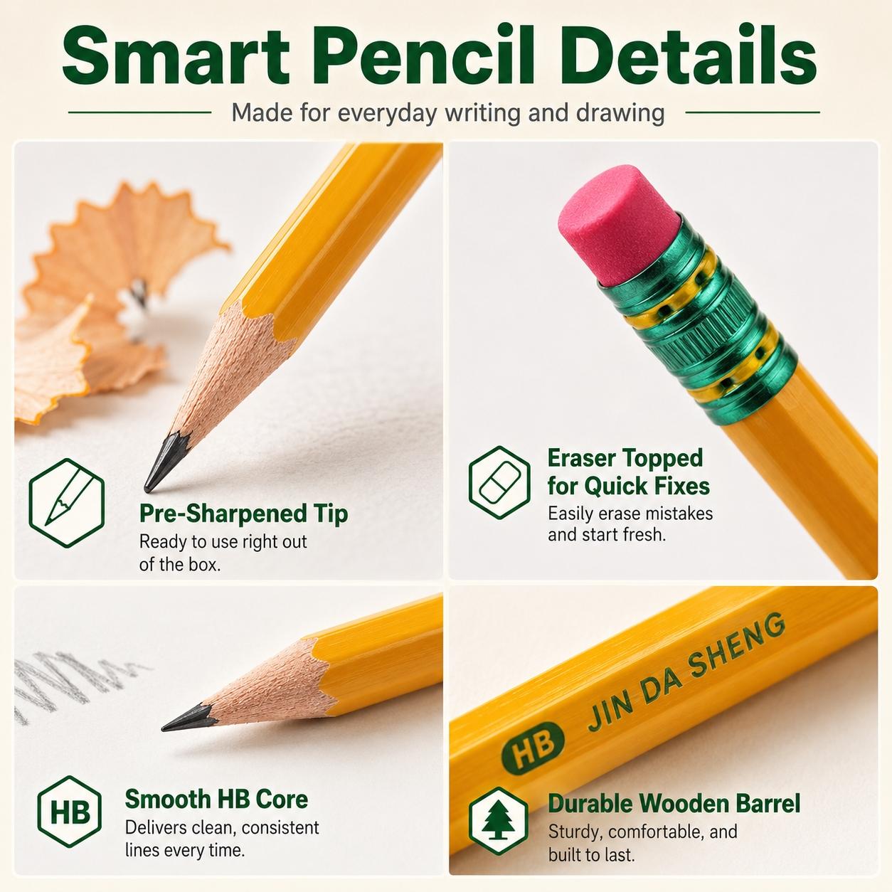 12/24PCS Pre-Sharpened HB Pencils Set, Yellow Hexagonal Wooden Writing Pencils with End Eraser, Smooth Graphite Lead, Easy Sharpening and Comfortable Grip for Students, School Supplies, Drawing, Sketching, Notes, Exams and Office Use