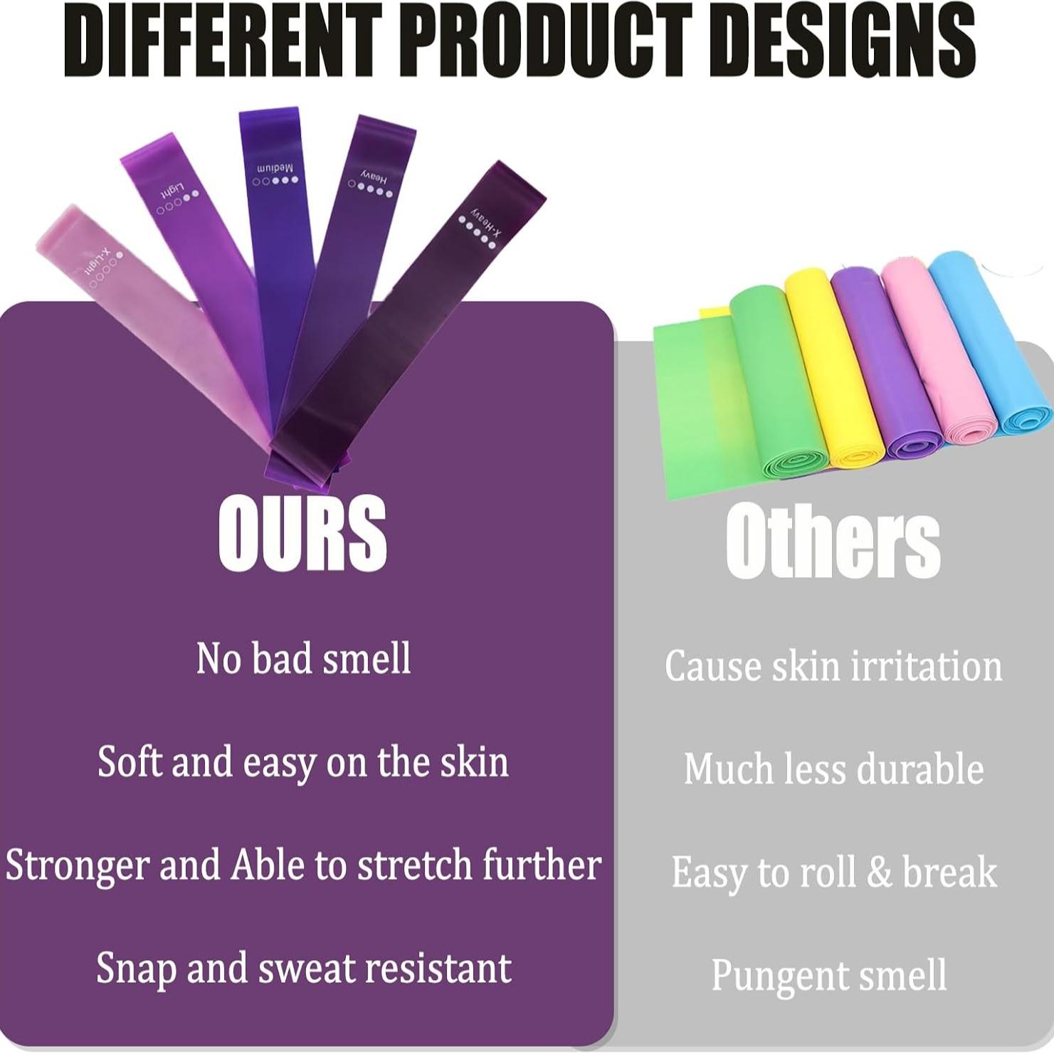 5-Piece Resistance Band Set, Yoga Pilates Home Fitness Resistance Bands, Fitness Stretching Bands for Leg & Arm Strength Training, Home Gym Exercise Equipment, Fun Fitness Gift, Fitness Equipment, Fitness Resistance Bands, Home Pilates