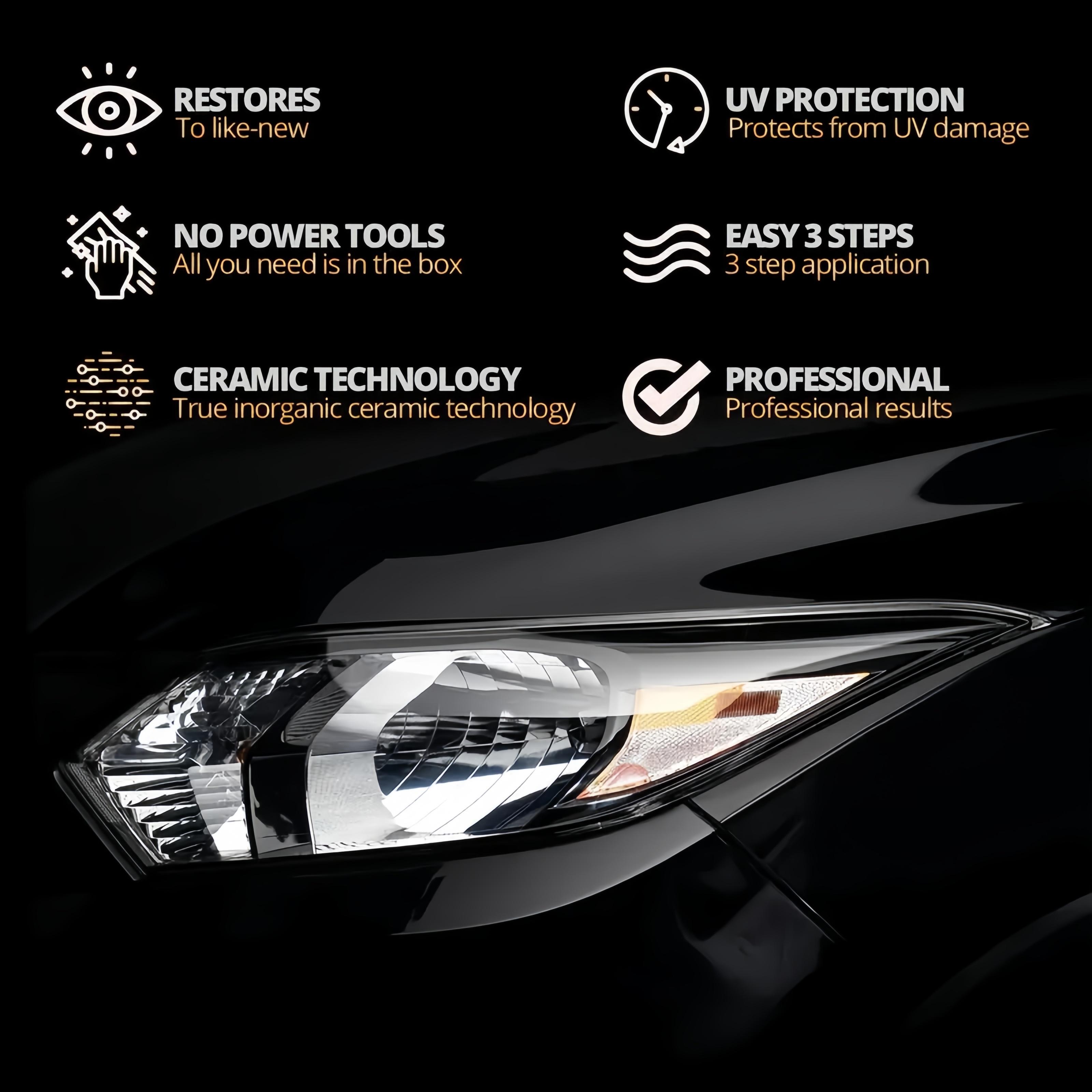 Aredia Headlight Restoration Kit – Guaranteed To Last As Long As You Own Your Vehicle – Brings Headlights Back to Like New Condition - No Power Tools Required