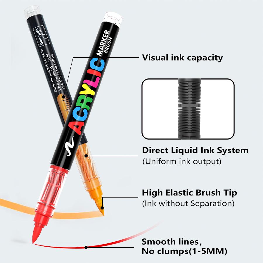 408 Color Liquid Soft Tip Acrylic Markers, Art Marker Set, Student Use Non-Bleeding Layerable Watercolor Pens, High-Quality Art Supplies for DIY Painting, Coloring Supplies, Art School Supplies