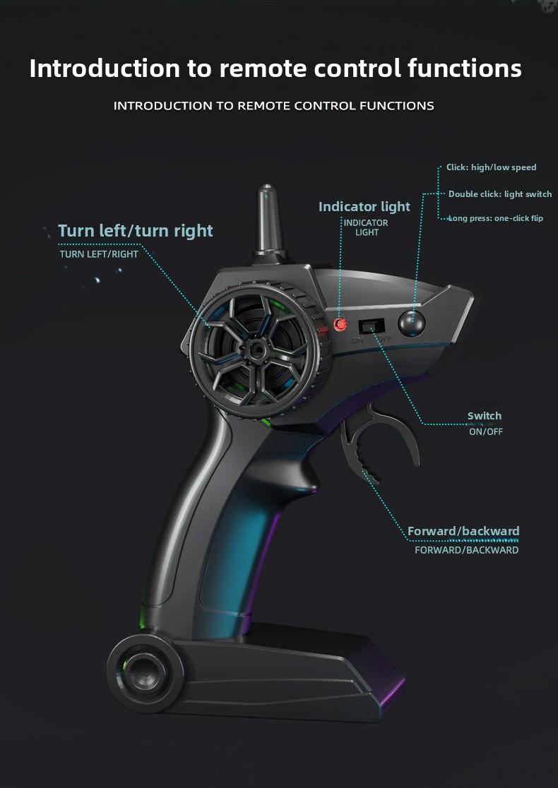 Fast RC Boat for Boys – Dual Motor High Speed Remote Control Toy with Glow Light & Waterproof Hull, 2.4GHz Racing Boat for Pool Lake, Best Birthday Gift for Kids Teenagers