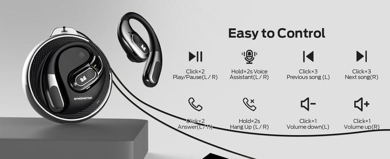 Monster AC330 Open-Ear Wireless Earbuds – Bluetooth 5.4 Headphones with Crystal-Clear Calls, 24H Playtime, Type-C Charging, Stylish Rotating Case with Lanyard, IPX5 Waterproof, Secure Fit for Sports & Daily Use