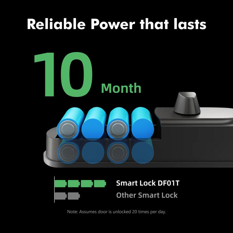 Valentine's Day Gift【EUERTE】 2025 Newest Fingerprint Smart Door Lock,Biometric Smart Lock With App,Keyless Entry Door Lock,One Touch Lock/Unlock,Easy Install,No Passcode Needed,Home Seccurity FathersDayGift