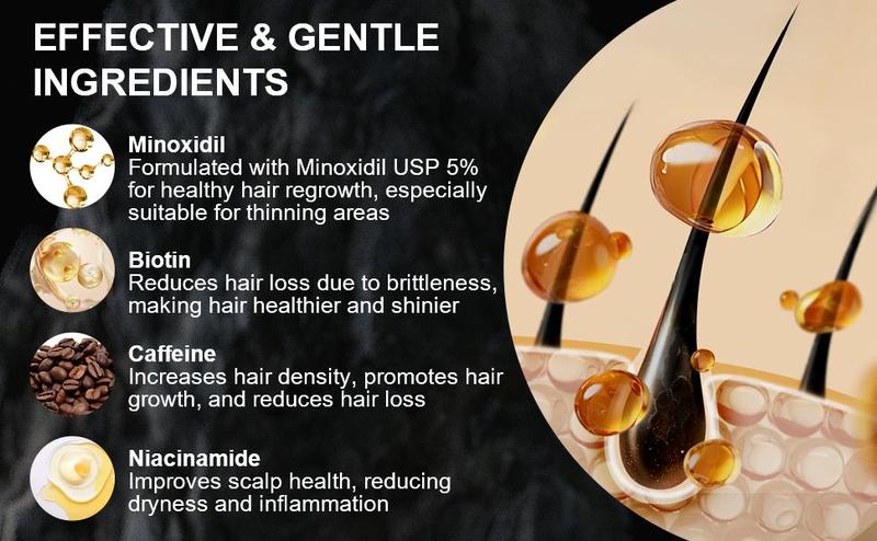 Unisex Haircare – 5% Minoxidil Daily Hair Regrowth Solution, Biotin Infused for Hair Loss & Thinning, Scalp Comfort Formula