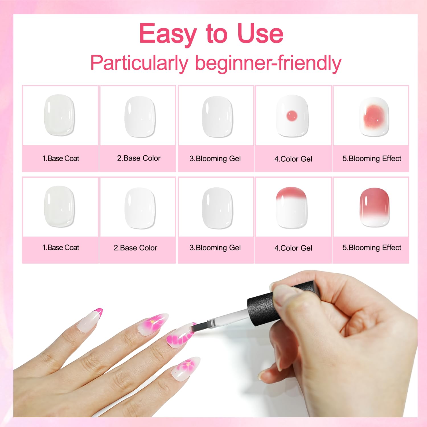 JODSONE 10ML Blooming Gel Nail Polish Clear Marble Nail Nail Art Accessories for Spreading Effects, Floral Print, Watercolor Design for Women JODSONE 10ML Blooming Gel Nail Polish Clear Marble Nail Nail Art Accessories for Spreading Effects, Floral Print, Watercolor Design for Women