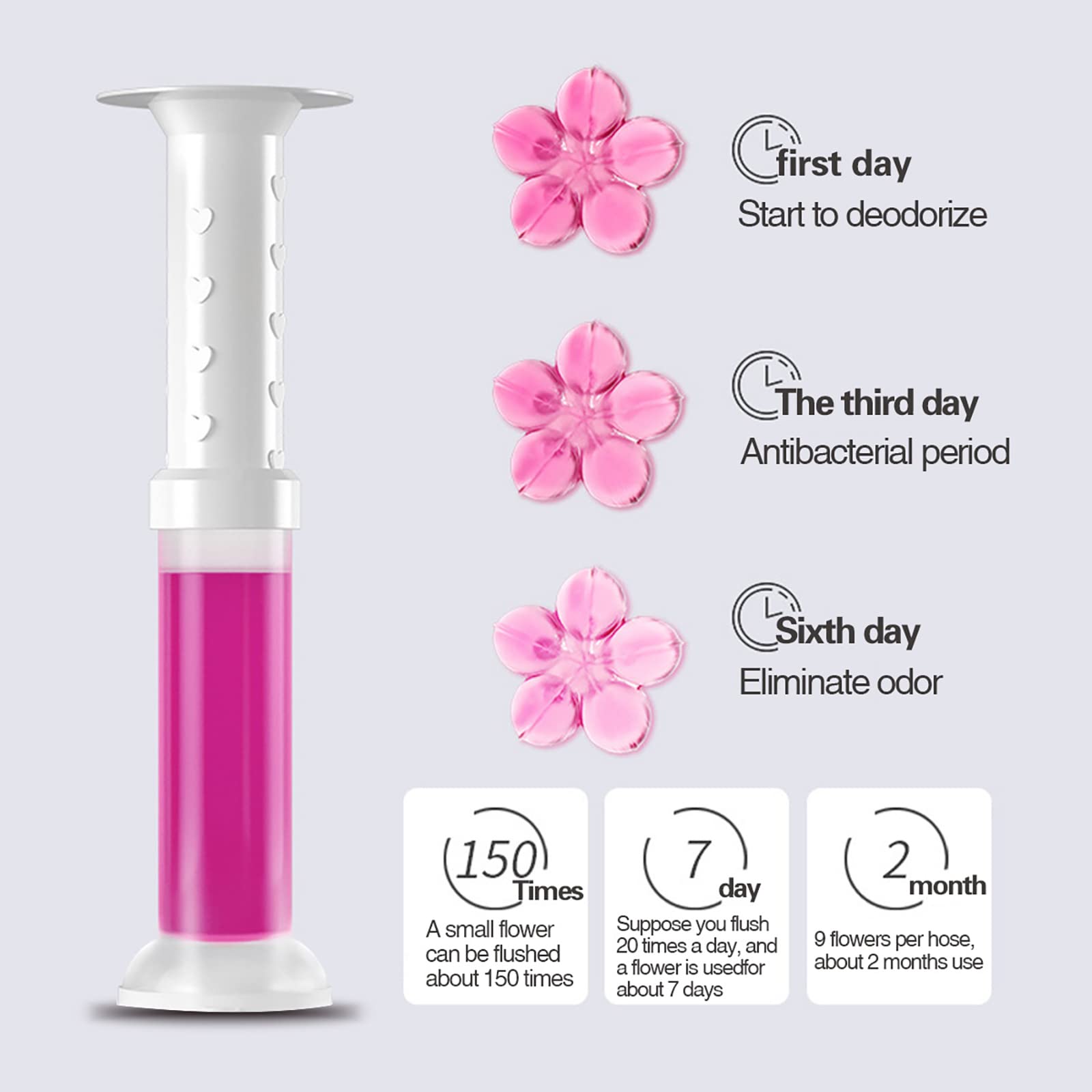 Long lasting flower shaped bathroom freshener, keep toilet bowl fresh and fragrant, clean home scent, 6 pack of toilet gel stamps, 72 stamps 6 scents toilet bowl cleaner gel.
