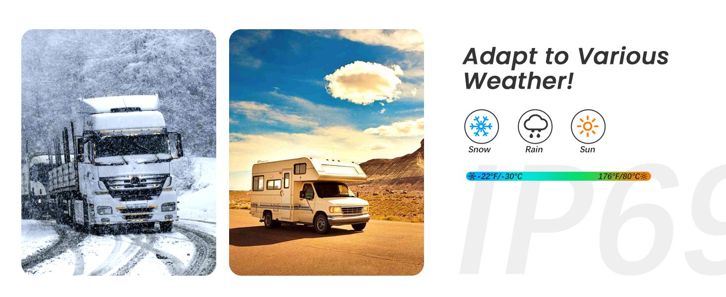 Magnetic Solar Wireless Backup Camera for Truck, 5 Inch No-Drill Installation RV Backup Camera, 1080P Rear View Camera 150° Wide Angle, 24hrs Battery Life, 2.4Hz Signal, Night Vision, RVs, Trailers