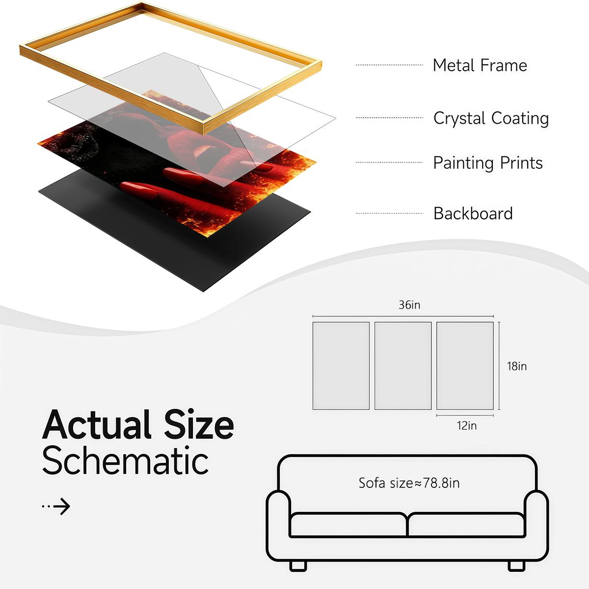 3 Counts Aluminum Alloy Framed Painting, Abstract Red Lips And Black Hat Lady Pictures, Home Decoration For Living Room, Bedroom, Office, Restaurant, Hallway Wall Decor, Odorless Print Artwork, Luxury Perfect Gift For Friends And Family