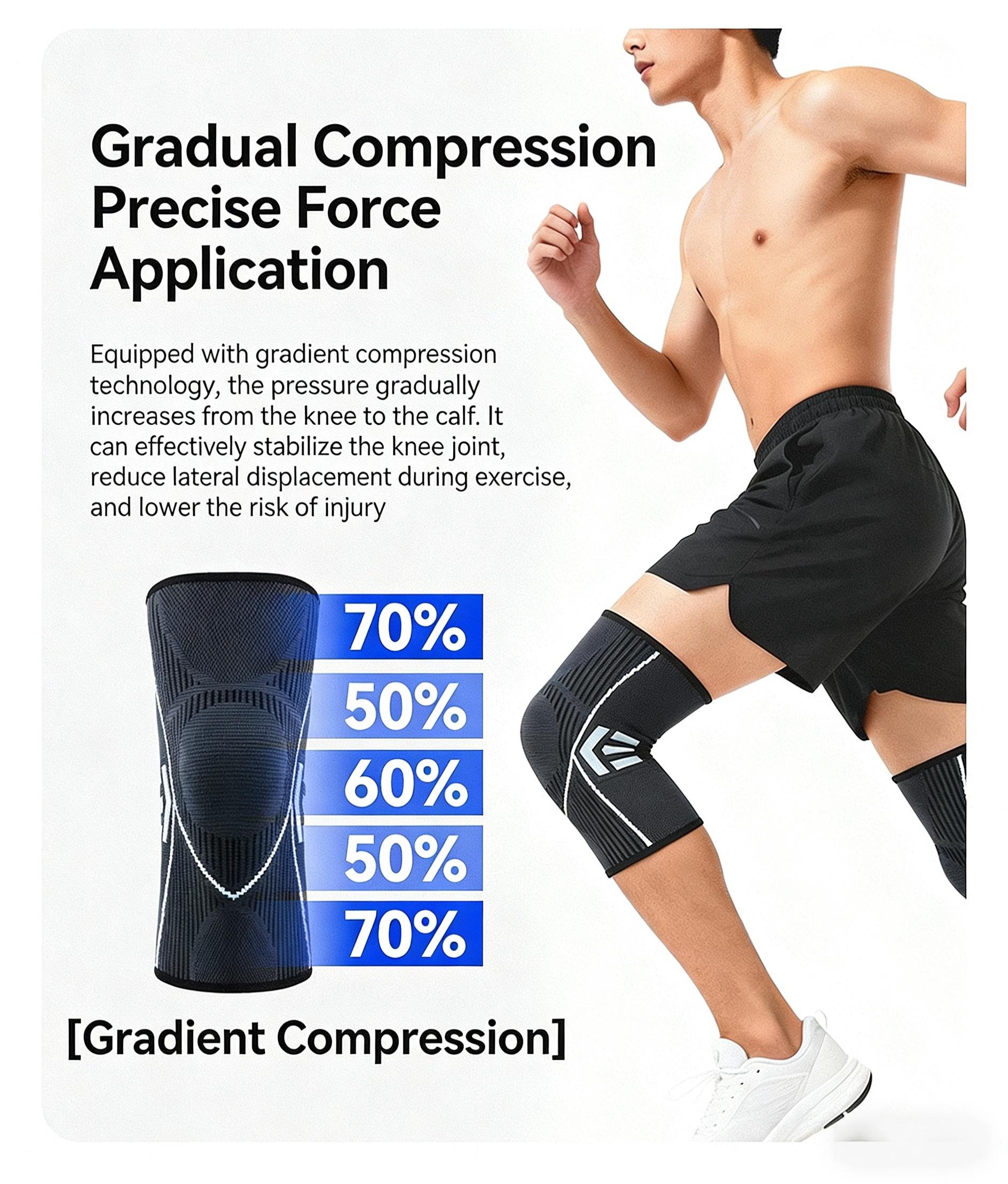 Unisex Sports Knee Pads, Anti-Slip Design for Dancing Fitness Skipping Basketball Cycling Hiking Running, Warm Thin Protective Gear