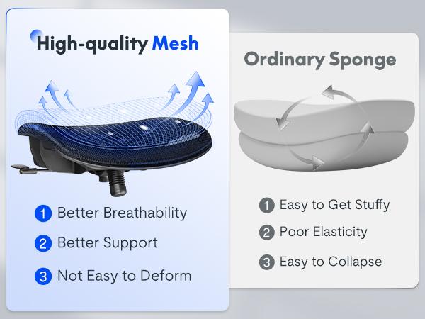 【TikTokShopBlackFriday】Executive Ergonomic Office Chair, Height Adjustable Mesh Computer Chair with Adjustable Headrest, Armrests, and Lumbar Support, Home Office Desk Chair, Gray 【TikTokShopBlackFriday】Executive Ergonomic Office Chair, Height Adjustable Mesh Computer Chair with Adjustable Headrest, Armrests, and Lumbar Support, Home Office Desk Chair, Gray