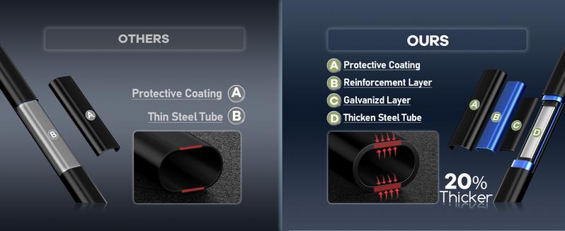 Collapsible Wagon Cart Foldable 34'' Extra Long, 360LBS Heavy Duty Folding Gardening Cart with Wheels, Portable Utility Outdoor Wagon for Grocery, Shopping, Sports, Camping, Black Collapsible Wagon Cart Foldable 34'' Extra Long, 360LBS Heavy Duty Folding Gardening Cart with Wheels, Portable Utility Outdoor Wagon for Grocery, Shopping, Sports, Camping, Black