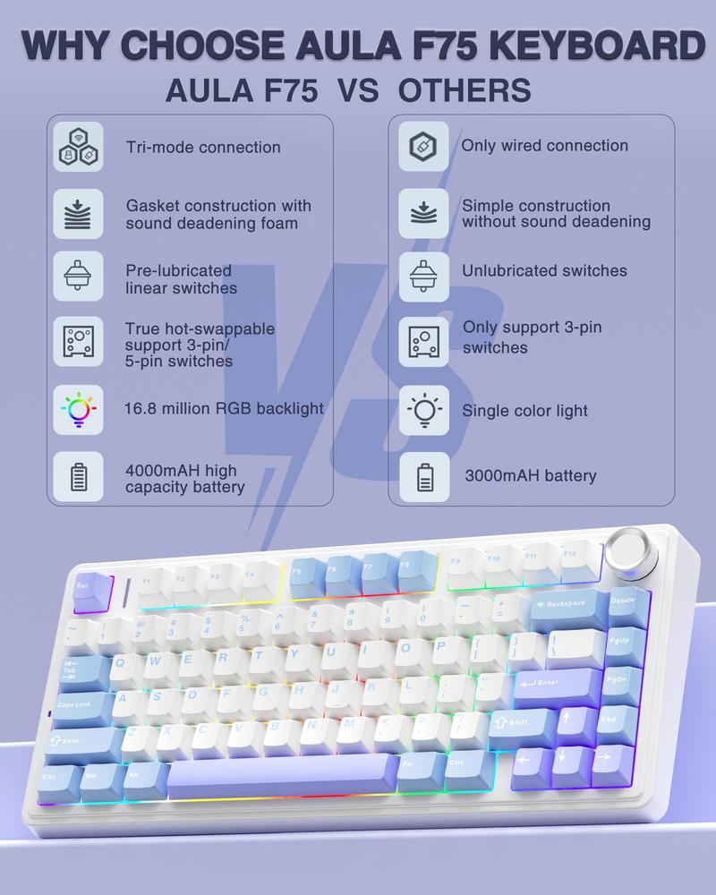 AULA F75 Custom Wireless Mechanical Gaming Keyboard, 75 Percent Gasket Hot Swappable Keyboard, RGB Rainbow Backlit Gaming Keyboard,Tri-Mode, creamy keyboards budget keyboard  office computer accessory purple volume Knob Control TikTokShopfalldealsforyou