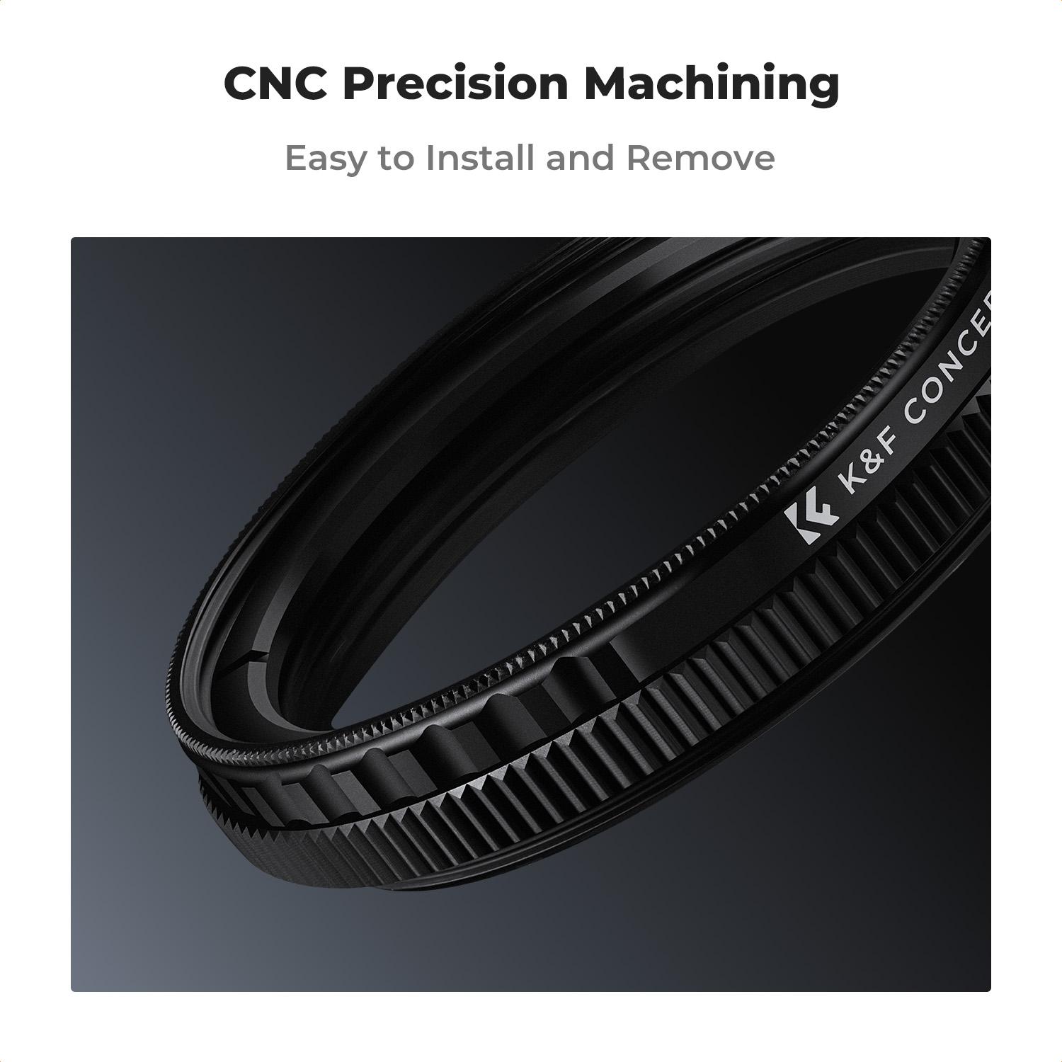 【K&F CONCEPT】 40mm Ultra-Slim CPL Circular Polarizer Dashcam Filter for E1, E2, E3, E1 Lite, S1 Pro, N4 Pro N5 Dashcam, Reduce Glare and Reflection, Enhance Contrast