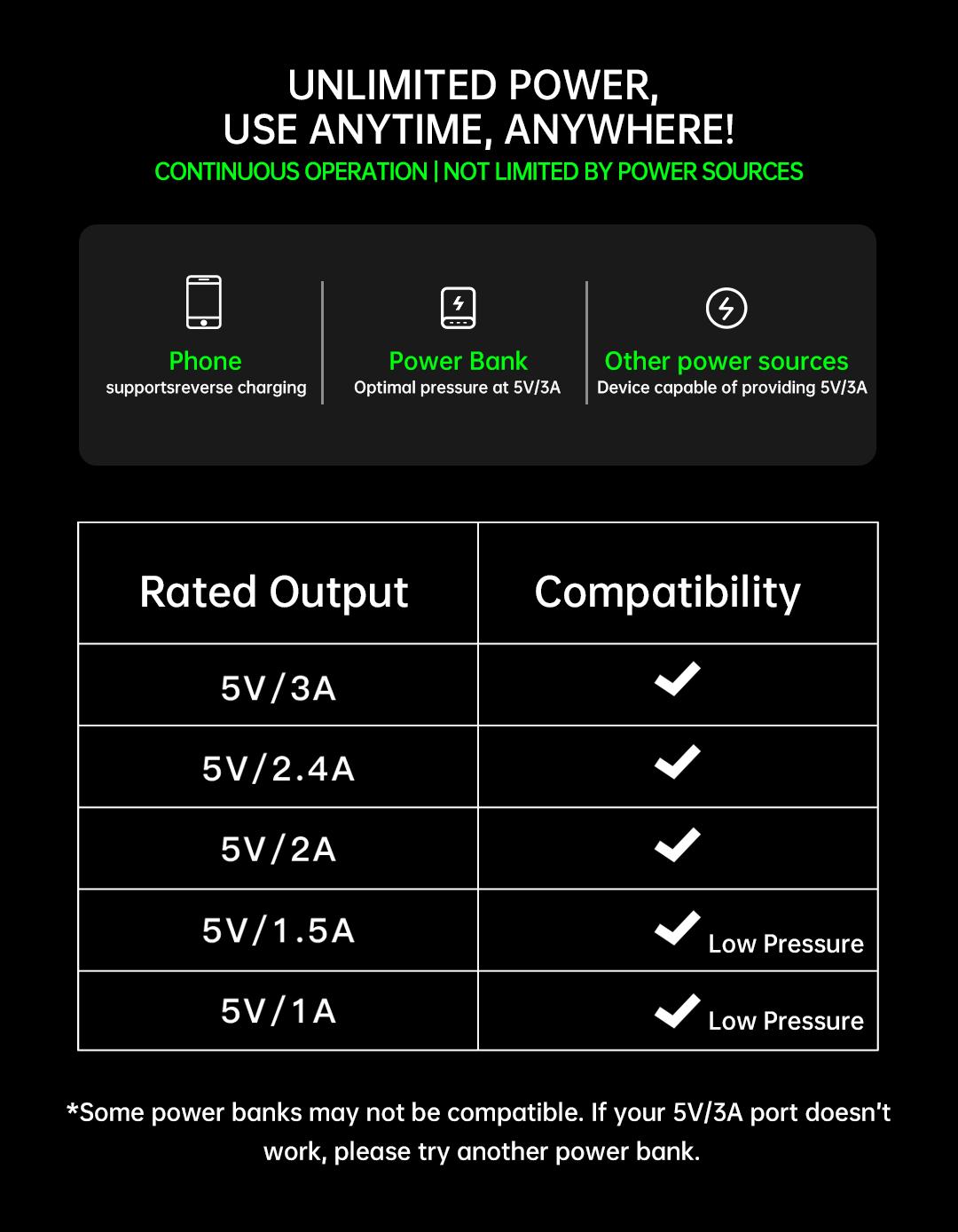 GT-02 Mini Air Pump 30g – Ultra-Light Mini Portable Electric Air Pump, 4-in-1 Inflate & Deflate Mini Vacuum Pump, Mini Inflator for Pool Floats, Air Mattress, Camping & Travel
