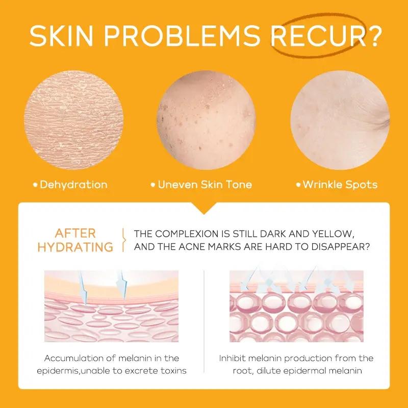 Vitamin C Skincare Set, skin care sets, Facial Skin Care Product & Makeup Bag & Puff, Professional Skin Care Kit for Women & Girls