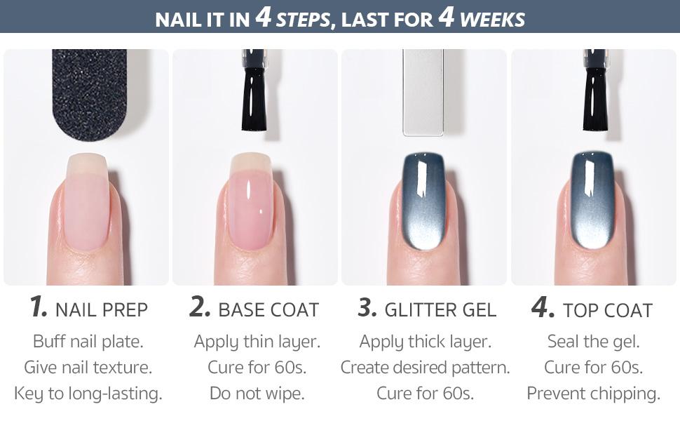 GAOY Tropical Sea Cat Eye Gel Nail Polish Set with Magnet for Blue Glitter Holographic Cat Eye, Salon UV Gel Manicure and Nail Art DIY at Home