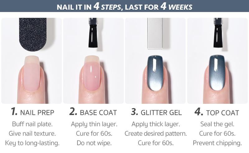 GAOY Tropical Sea Cat Eye Gel Nail Polish Set with Magnet for Blue Glitter Holographic Cat Eye, Salon UV Gel Manicure and Nail Art DIY at Home