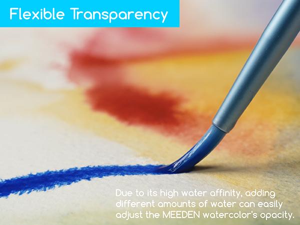 MEEDEN Watercolor Paint Set - 48/24/12 Colors x 12ml/0.4oz Watercolor Paints for Artist MEEDEN Watercolor Paint Set - 48/24/12 Colors x 12ml/0.4oz Watercolor Paints for Artist