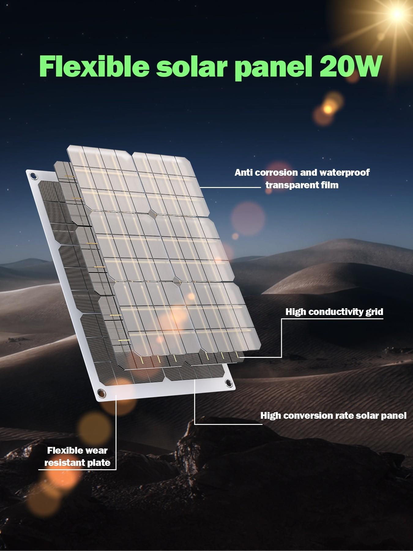 20w Solar Power Generation System Kit with 100a Controller, 110v/220v Inverter for Complete Off-Grid Living