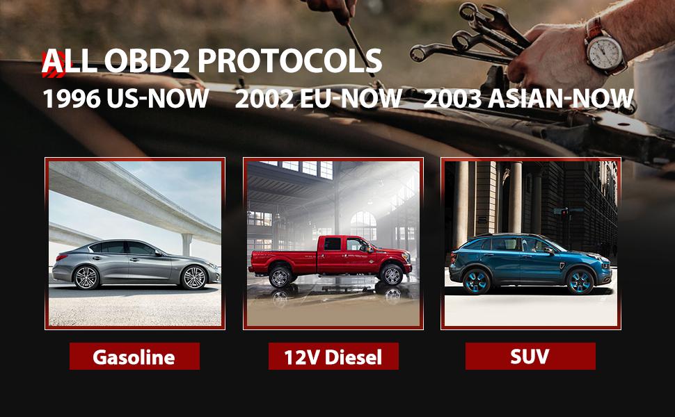 LAUNCH OBD2 Scanner CR529 Code Reader Check Engine Light for All OBDII Car After 1996 Full OBD2 Functions Mode 8, I/M Readiness DTC Lookup Lifetime Free Update Scan Tool