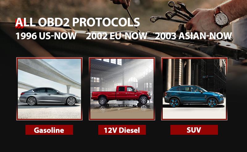 LAUNCH OBD2 Scanner CR529 Code Reader Check Engine Light for All OBDII Car After 1996 Full OBD2 Functions Mode 8, I/M Readiness DTC Lookup Lifetime Free Update Scan Tool