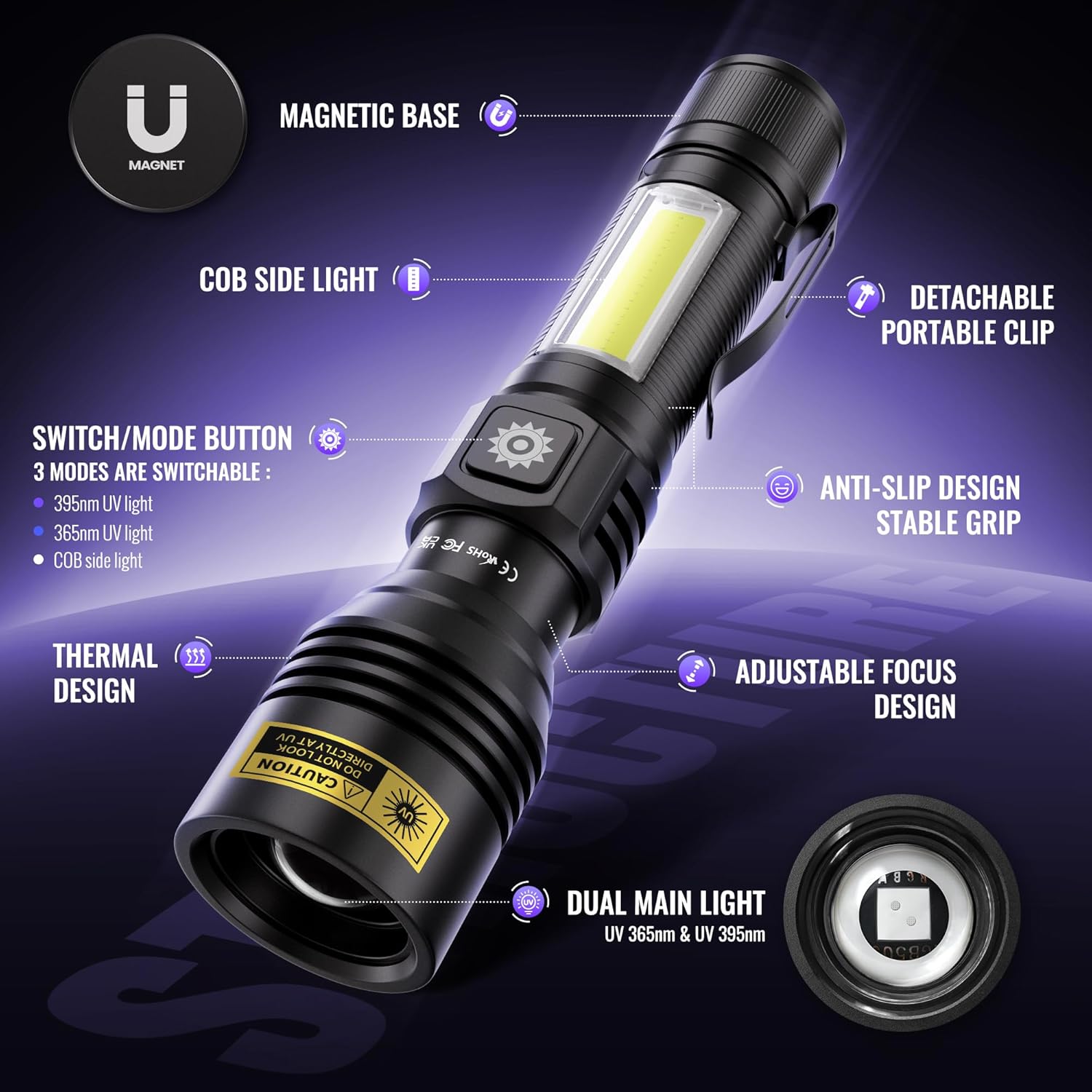 UV Flashlight 365nm & 395nm Dual Black Light,  USB Rechargeable Ultraviolet LED Blacklight Woods Lamp, Focusable Portable Detector for Pet  Stains, Uranium Glass,  Curing(2 Pack