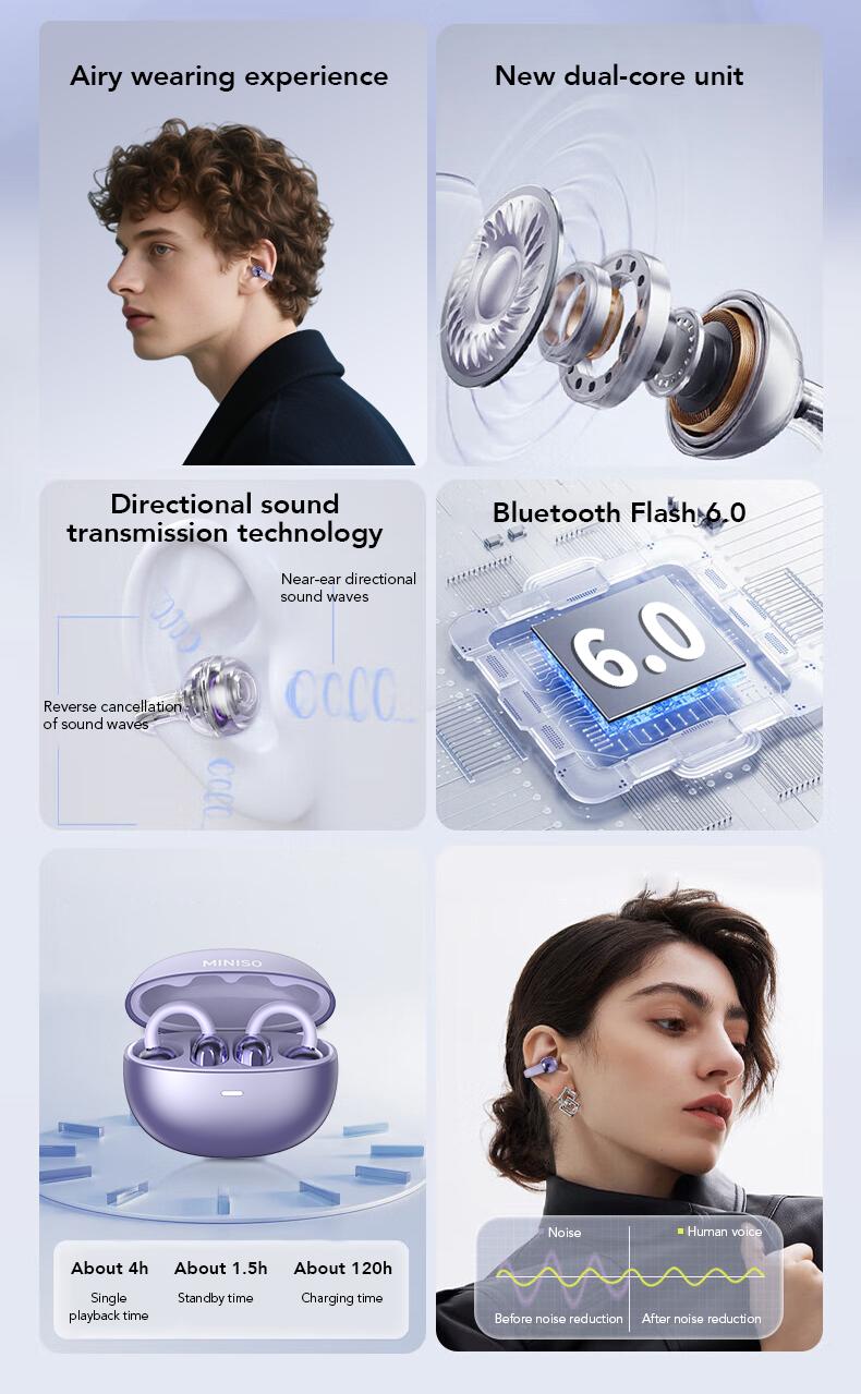 MINISO MS198 Clip-on Design Wireless Earphones Bluetooth 6.0 No-sense wearing HiFi Stereo Sound Audio Wireless Headphones for Music & Phone Calls IPX5 Waterproof Sports Earbuds for Running, Workout