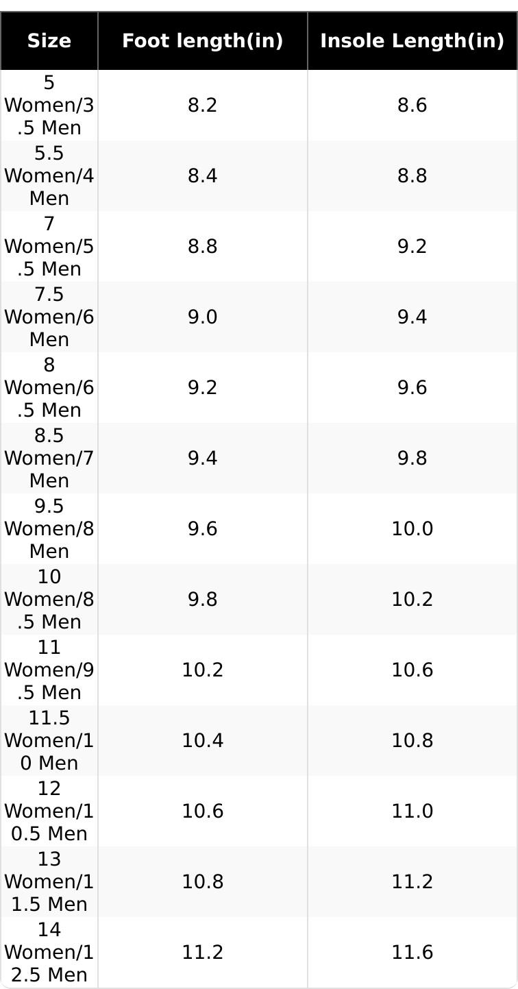 Lumubby PU High-Top & Low-Top Canvas-Lined Sneakers Smooth Durable Soft Faux Leather Breathable Canvas Lining Adjustable Shoelace Lightweight Rubber Sole Unisex Design for Everyday Use