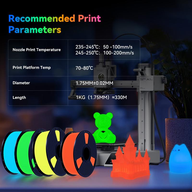 PETG Glow in The Dark (Luminous) SUNLU 3D Printer Filament 1KG