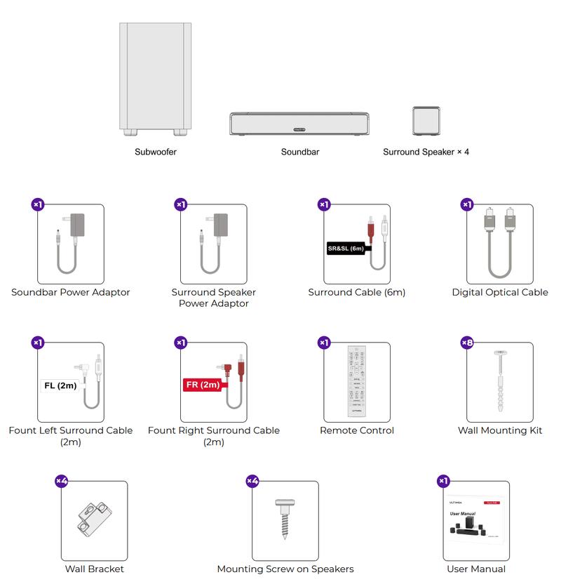 ULTIMEA Aura A40 7.1ch Virtual Surround Soundbar – Entry Level 4 Adjustable Speakers, 121 EQ Presets, Subwoofer, Wall-Mountable Budget Edition.Audio.Smartphone. Bluetooth. Sound Bar. TV