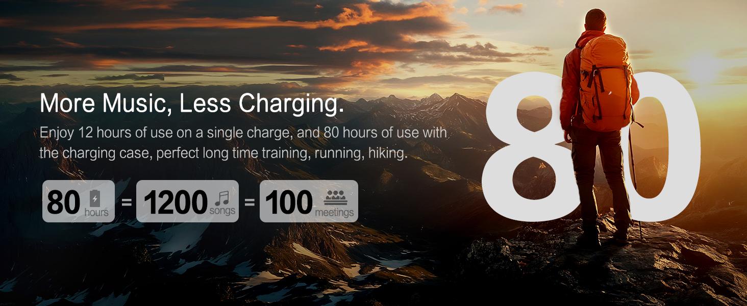 Open Ear Headphones,80H Playtime Air Conduction Earbuds w/Fast Charging, 16.2mm Hi-Fi Audio Drivers, Physical Buttons, ENC Mic, IPX5 Waterproof, Bluetooth 5.4, 2025 Upgrade for Workout White Open Ear Headphones,80H Playtime Air Conduction Earbuds w/Fast Charging, 16.2mm Hi-Fi Audio Drivers, Physical Buttons, ENC Mic, IPX5 Waterproof, Bluetooth 5.4, 2025 Upgrade for Workout White