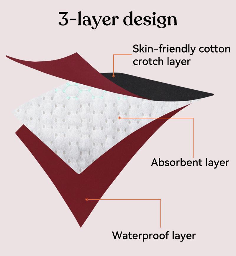 LeakLock High-Rise Period Brief Underwear Comfort Women Panties Basic Womenswear