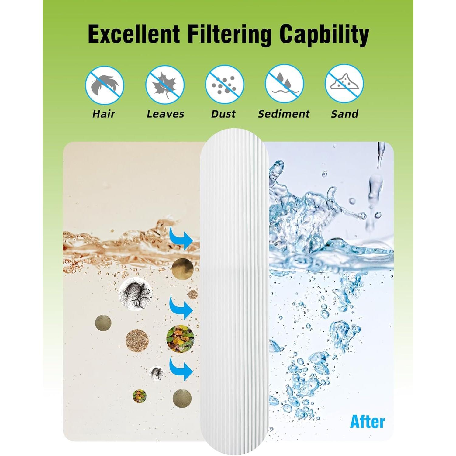 Filter for Unicel C-4950, Pleatco PRB50-IN, Filbur FC-2390, Jacuzzi J210/J220/J235/J245/J275, 413-212-02, 373045 Hot Tub Filters (2 Pack) Filter for Unicel C-4950, Pleatco PRB50-IN, Filbur FC-2390, Jacuzzi J210/J220/J235/J245/J275, 413-212-02, 373045 Hot Tub Filters (2 Pack)