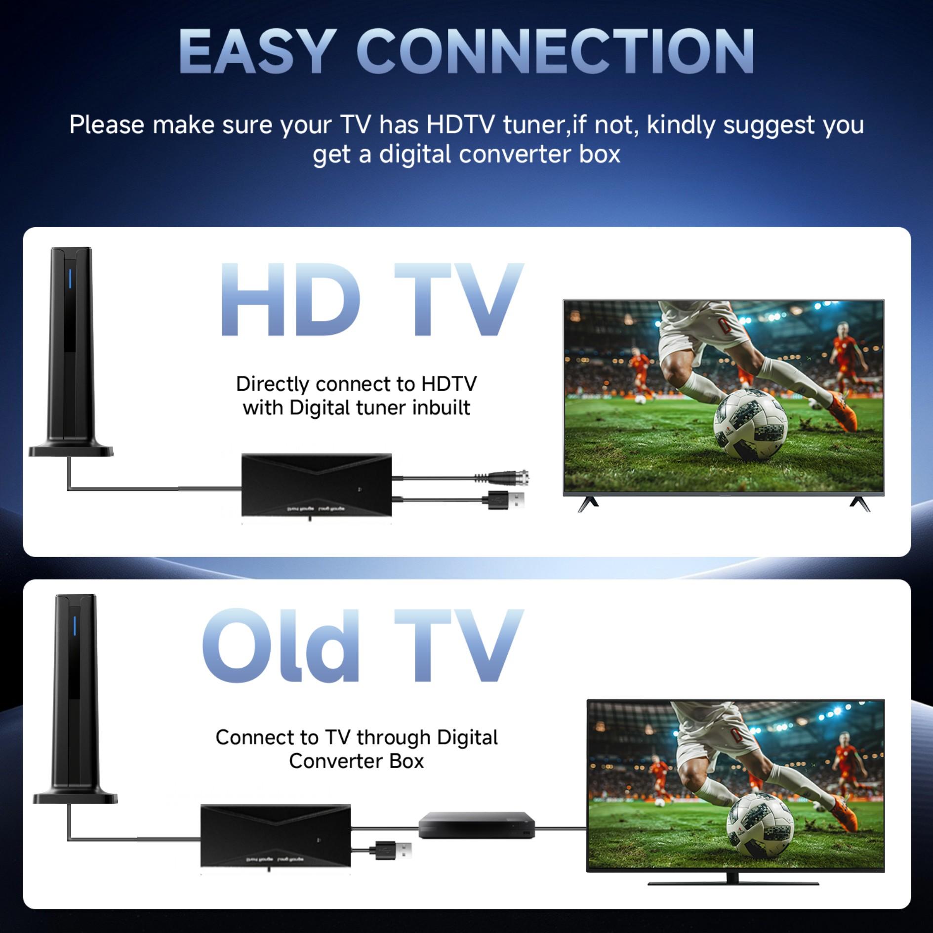 Long Range TV Antenna 2026 Model, No Internet Needed, Free Cable TV Fees, Compatible with Smart & Old Tvs, Ideal for Towns & Villages