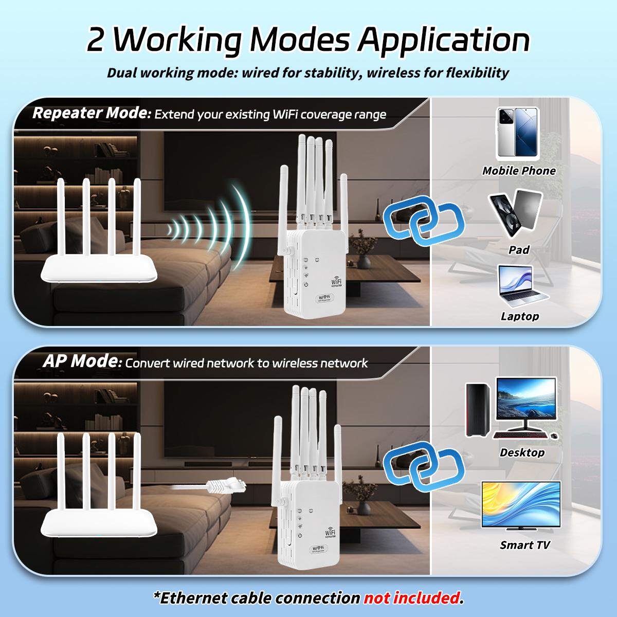 2026 WiFi Extender 2.4GHz Signal Booster, Covers 5000 sq ft Supports 50 Devices, WiFi Repeater with Ethernet Port for Home Internet Amplifier，Easy Setup, WiFi Booster And Signal Amplifier, WiFi Range Extender, Wireless Signal Repeater
