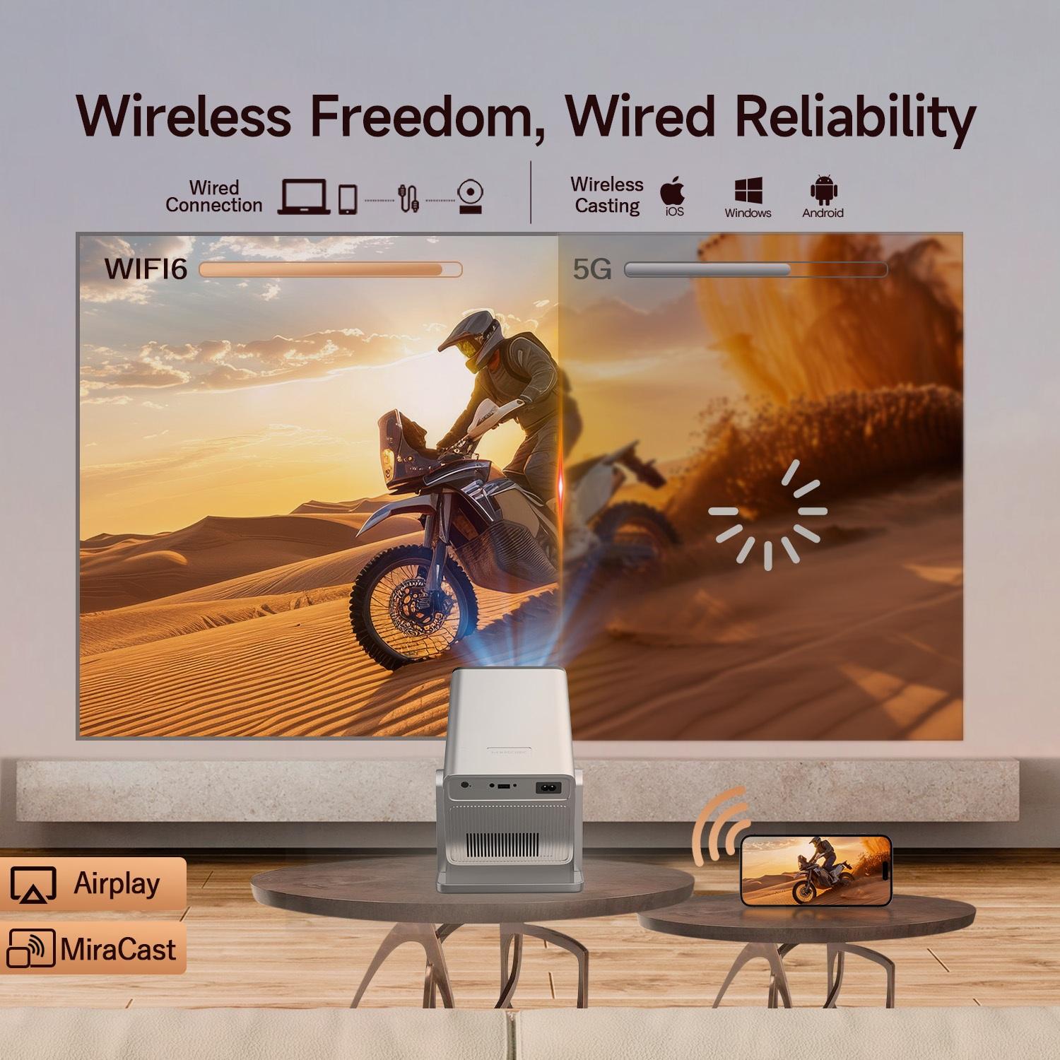 Magcubic X7 Projector 1000ANSI Auto Focus Android 14.0 HiFi Speaker Auto Obstacle Avoidance & Fully Keystone Correction Dual WiFi6 BT5.4 Native 1080P 180° Rotatable Allwinner H726 High-End Home Cinema Audio Movie Night #GLOBAL PICKS Magcubic X7 Projector 1000ANSI Auto Focus Android 14.0 HiFi Speaker Auto Obstacle Avoidance & Fully Keystone Correction Dual WiFi6 BT5.4 Native 1080P 180° Rotatable Allwinner H726 High-End Home Cinema Audio Movie Night #GLOBAL PICKS