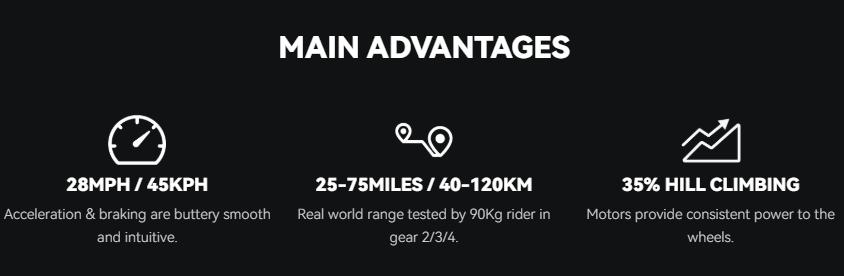 Maxfind FF BELT High Performance Electric Skateboard, Street Longboard with Remote, 3000W Hub Motors, 25 Miles Range, 28 Mph Speed, Quick Battery Swap Design