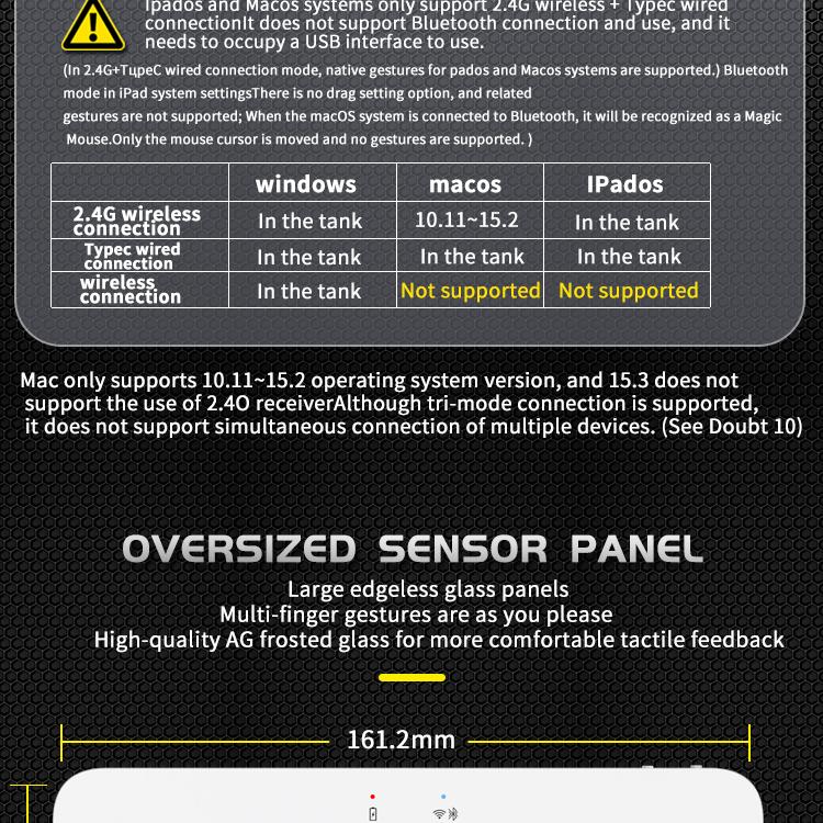 JOMAA Bluetooth Wireless+Wired Trackpad 2.4G Tri-Mode Touchpad Mouse Rechargeable High-Precision Touchpad for IOS Mac Windows