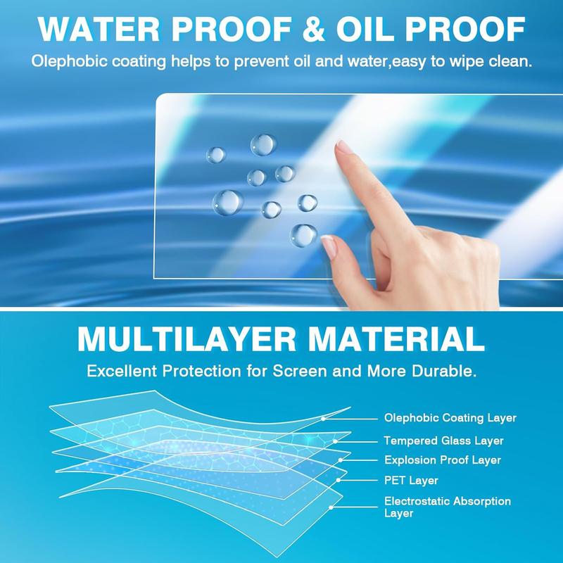 Canvcle 2 Pack 12-Inch Tempered Glass Screen Protector for 2019-2025 Dodge Ram 1500 2500 3500 TRX Rebel Laramie Limited Uconnect Accessories, Anti-Scratch Anti Glare Touchscreen Cover