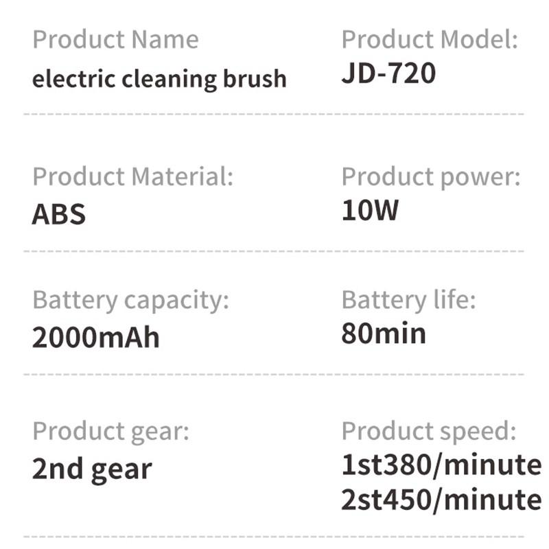 Multifunctional Cleaning Brush, Automatic Electric Cleaner, USB Rechargeable, Silent Handheld Wireless, Replaceable Heads, Kitchen & Bathroom