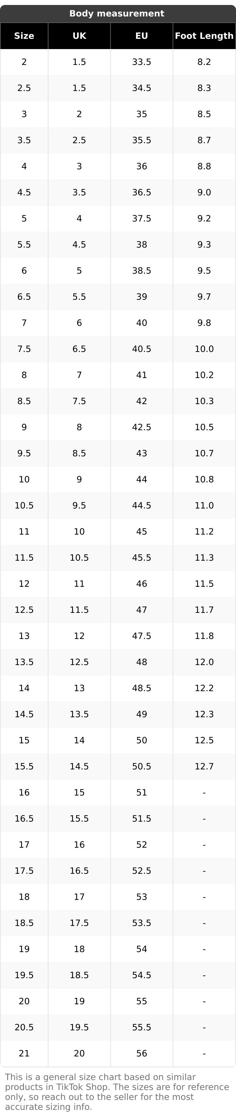 Nike Men's Air Max Plus Drift Black Anthracite Running Shoes, from StockX