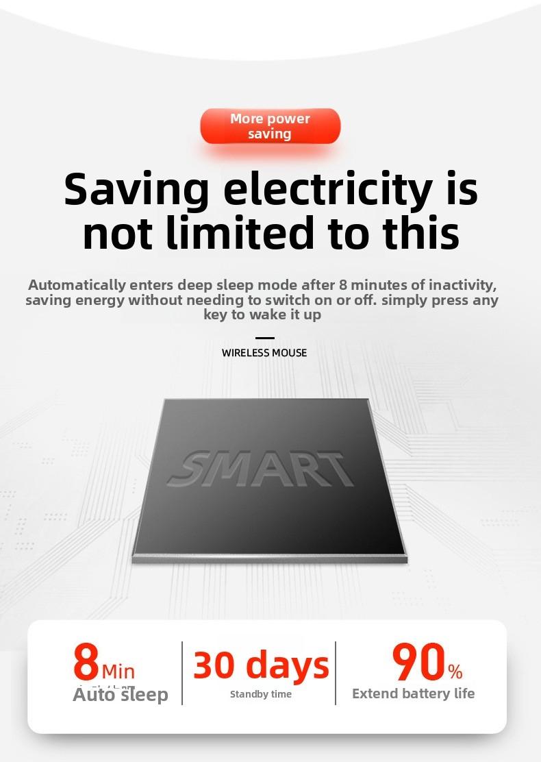 Wireless Bluetooth-compatible Dual Mode Mouse, Charging Display Screen, Silent, Laptop, Desktop Computer, Phone, Tablet Compatible, Lightweight Design