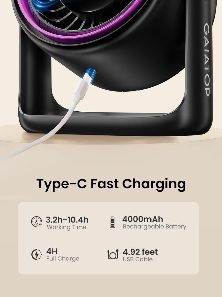 Gaiatop Desk Fan, Touch-Control LED Display, Small Portable 5-Speed Fan with Strong Airflow, Ultra-Quiet 4000mAh Rechargeable Battery, Ideal for Bedroom, Office, Bedside, Hom Fans
