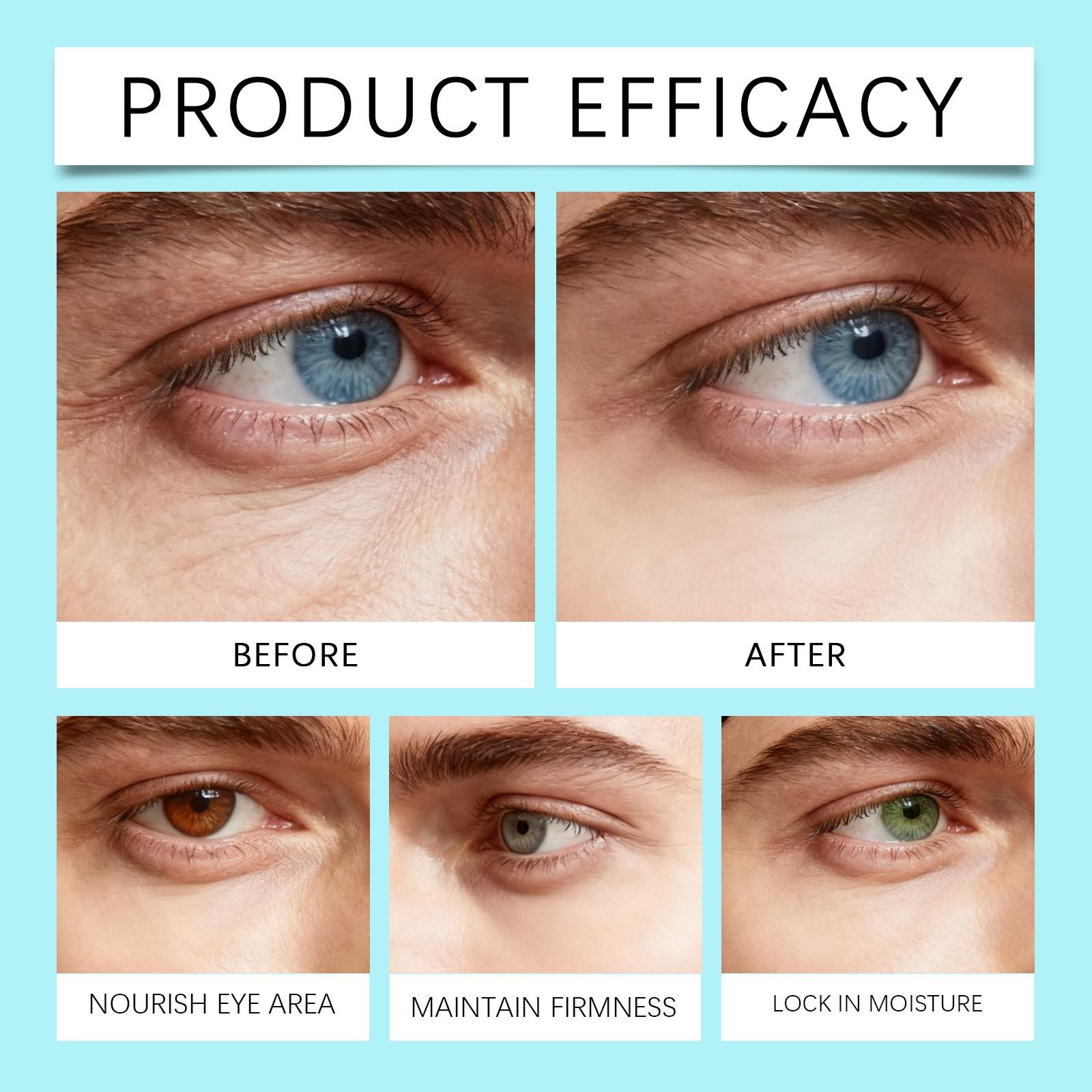 East Moon Men's Collagen Eye Cream, Gentle Care for Eye Area, Moisturizing and Easy Absorption, Hydrating Eye Cream for Men