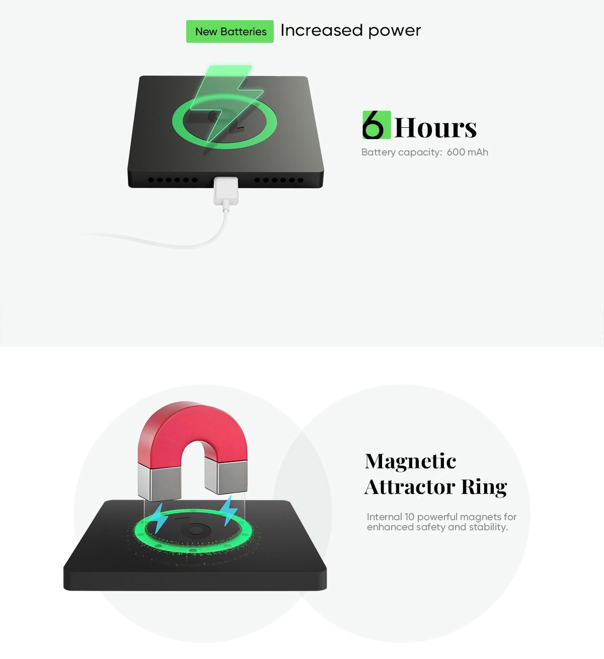 【Customization】Custom Music Fridge Magnet New 4.0 Upgrade Colorful without Frame Personalized Album Fridge Magnet That Can Be Played Song Anniversary Gift for Couple